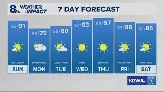KGW Forecast: Special Edition, Saturday August 31, 2024