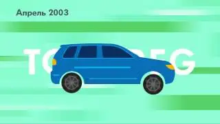 Самые интересные факты за 20 лет Volkswagen