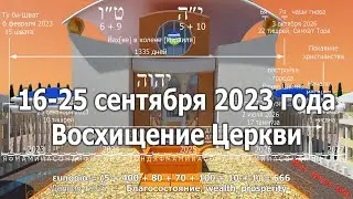 16-25 сентября 2023 года Восхищение Церкви