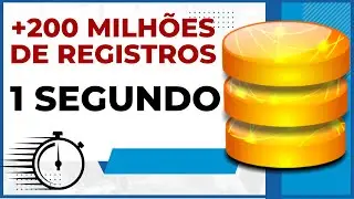 Como usar ÍNDICES no Banco de Dados (SQL Server)