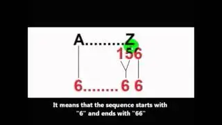 Interpretation of the number 666 NEW YORK AND THE COMPUTER YY