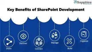 Streamline Your Business with Expert SharePoint Development Company