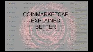Crypto Trader Guide coinmarketcap.com explained