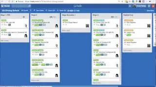 [PM tools] PM for Trello Chrome extension - running a PRINCE2® sample project in Trello