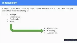 59 - Classification of XML Compression Techniques