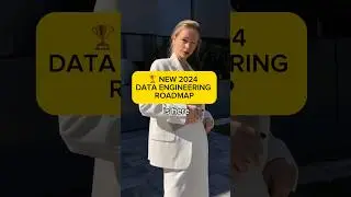 2024 Data Engineering Roadmap is here ⬇️ 