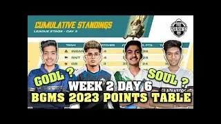 BMPS POINTS TABLE - WEEK 2 DAY 6 - OVERALL STANDINGS - BGMI PRO SERIES - LAN EVENT