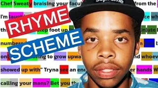 Earl Sweatshirt - Faucet | Rhyme Scheme