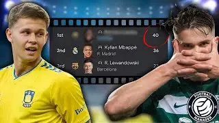 I Found 5 FUN Strikers for Your New FM24 Save!