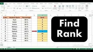 Rank in Excel । How to calculate rank in Excel । Excel rank