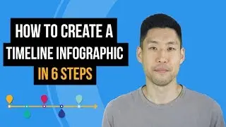 How to Make a Timeline Infographic - Free Timeline Maker & Templates
