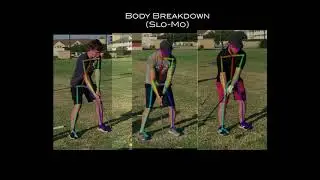 Golf Swing Analysis with OpenPose