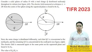 Electrostatic Problem | Gauss Law & Coulomb Law | TIFR 2023 | Indian Institute of Physics