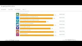 Digital Unlocked Certificate Answers(3rd video) - Google Digital Skills for Africa