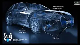Water spray parameters opt using 3D CFD Particle Simulation for an automotive antiaquaplaning system