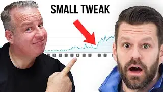 From 10,000 Views a Video To Over $10,000,000 A Year
