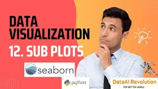How To Create Subplots using Matplotlib | How To Create Subplots using Python
