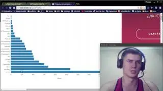PHP. Зачем нужен framework? (Мысли вслух)