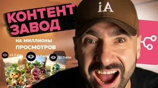 САМЫЙ ПРОСТОЙ способ создать КОНТЕНТ-ЗАВОД и получать миллионы просмотров на n8n