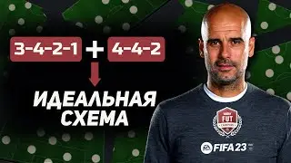 твоя АТАКА раскроется с помощью этой СХЕМЫ и ТАКТИКИ ФИФА 23 / FIFA 23 Ultimate Team
