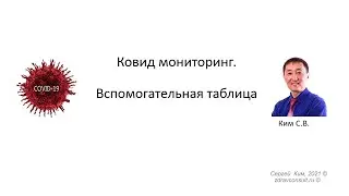 Вспомогательная таблица Ковид мониторинга в поликлинике