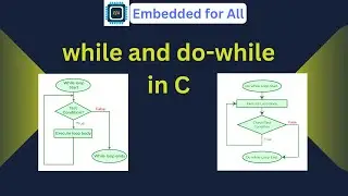 while and do-while loops in C programming