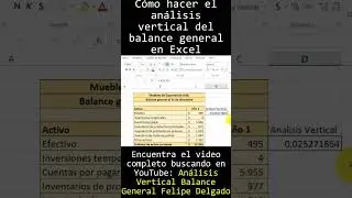 Cómo hacer el Analisis Vertical Balance General #shorts #análisisfinanciero #finanzas