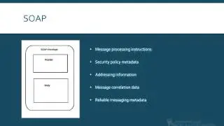Web Services and SoapUI - SoapUI Tutorial Video 3 of 11