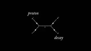 EKT   Proton Decay