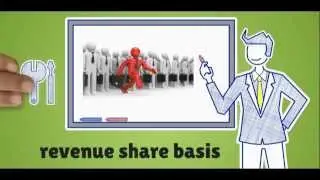 Work From Home Business Opportunity - Money Maker
