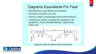 AUTOMAÇÃO DO SISTEMA ELÉTRICO DE POTÊNCIA