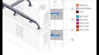 Apply Duct Color Fill & CFM