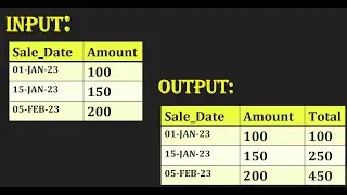 SQL Real Time Scenario for ETL Testing and Data Engineering Interviews