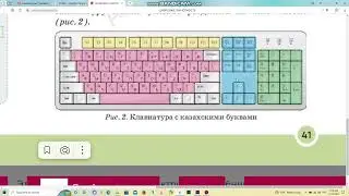 2-класс ЦИФРОВАЯ ГРАМОТНОСТЬ Клавиатурный тренажер