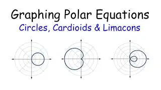 Graphing Polar Equations: (Circle, Cardioid, Limacon)