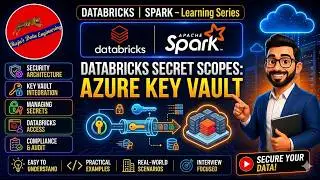 82. Databricks | Pyspark | Databricks Secret Scopes: Azure Key Vault Backed Secrets