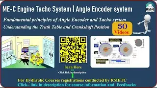 ME-C Electronic Engine Angle encoder|Tacho system working principle |Truth Table| Ramesh Subramanian