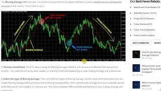 How to use Moving Average indicator