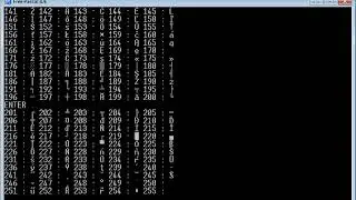 ASCII symbol list (Pascal programm with source)