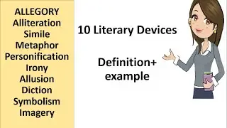 Literary Devices in English literature explained in Urdu/Hindi | Figure of speech| Literary terms