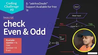 How to check Even or Odd in 