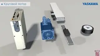 Обзор сервоприводов YASKAWA серии Sigma-7