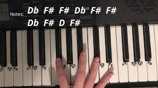 how to play halloween theme on piano (easy)