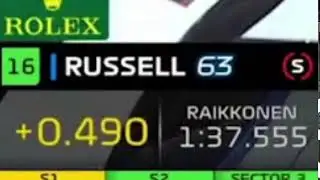 How Russell feels in his Williams after driving an Mercedes