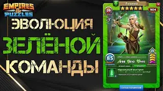История зелёной сборки. Формирование команды за 4 года.