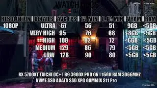 Watch Dogs: Legion Benchmark (HDR ON) - RX 5700XT + R9 3900X - 1080p - 1440p - 4K - All pressets!