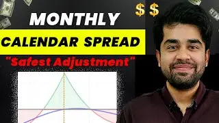 Monthly Calendar Spread Strategy || 2 Adjustments || English Subtitle