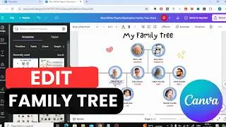 How To Edit Family Tree in Canva | Simple Steps for Customizing Family Trees
