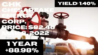 No Stopping This Oil & Gas Winner!! Chesapeake Energy Corp. (NASDAQ: CHK) #SHORTS