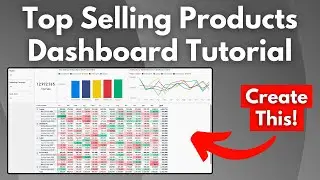 Top Selling Products Power BI Dashboard | Data Analyst Project | Power BI Tutorial for Beginners